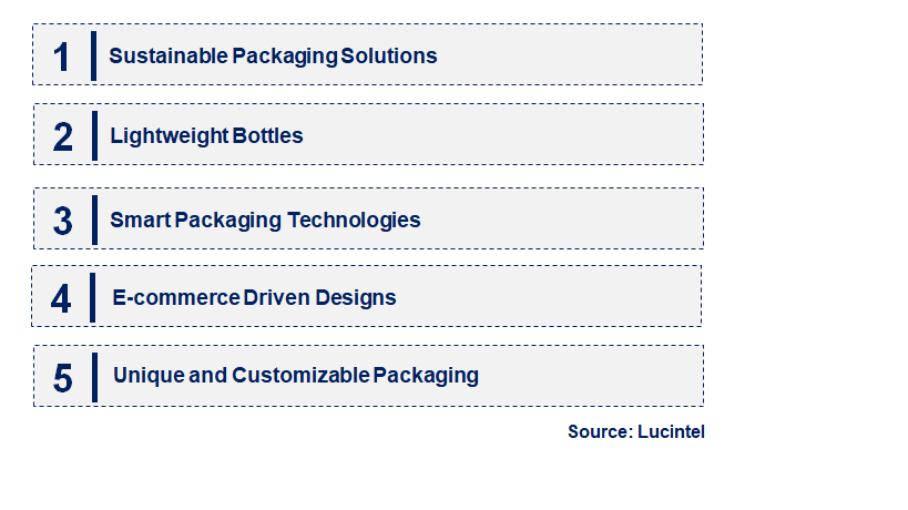 Emerging Trends in the Wine Packaging Market